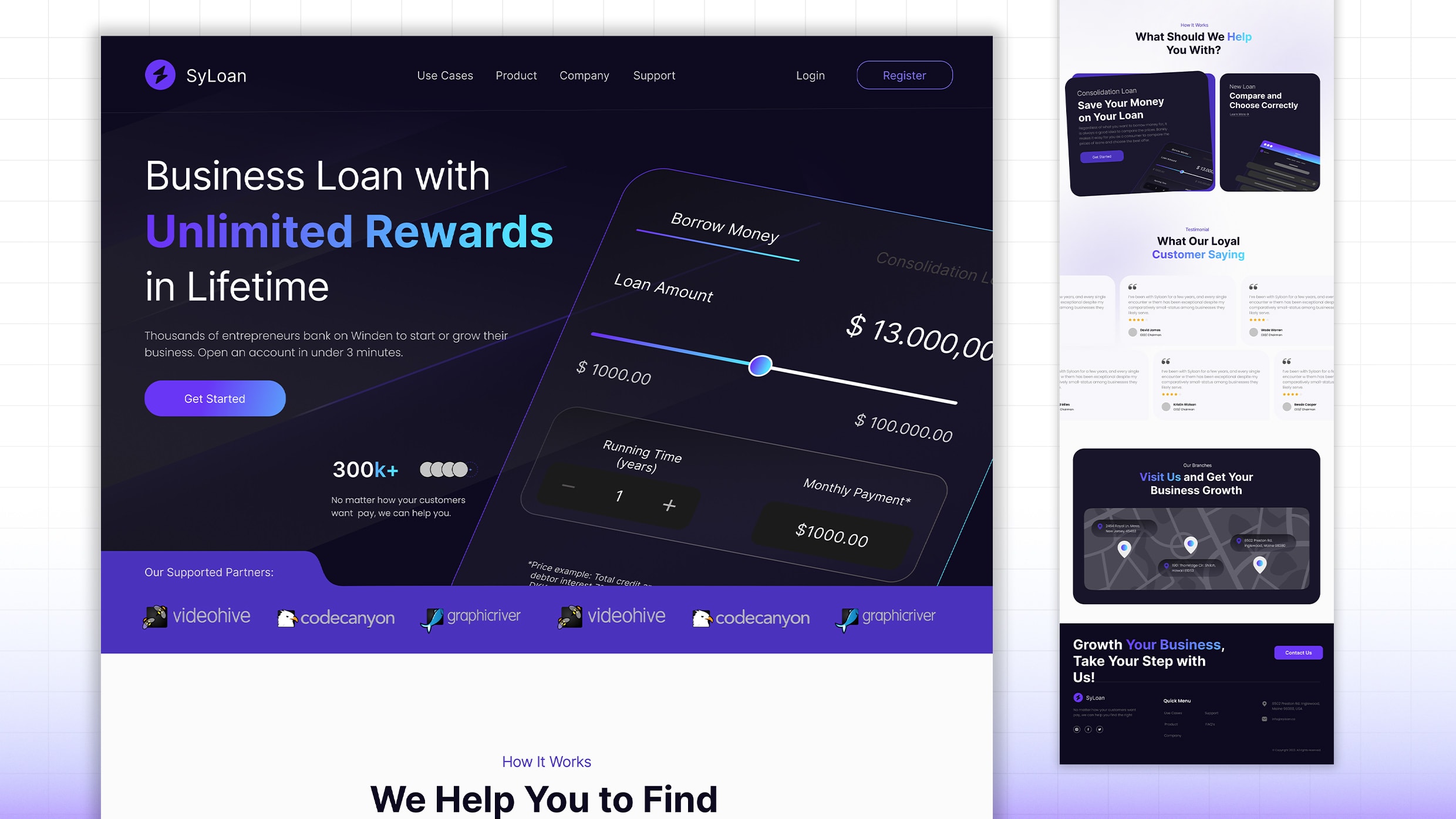 Syloan — An Online Loan Platform