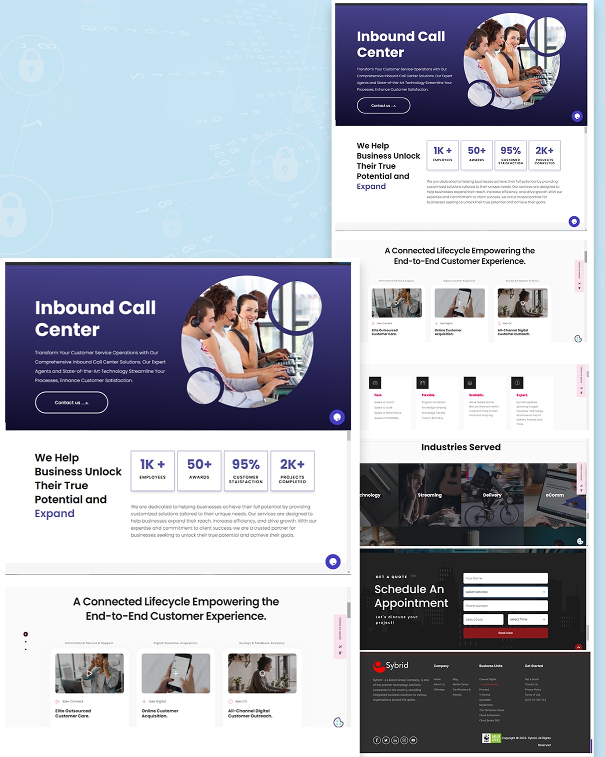 Interactive Outsourcing Solution